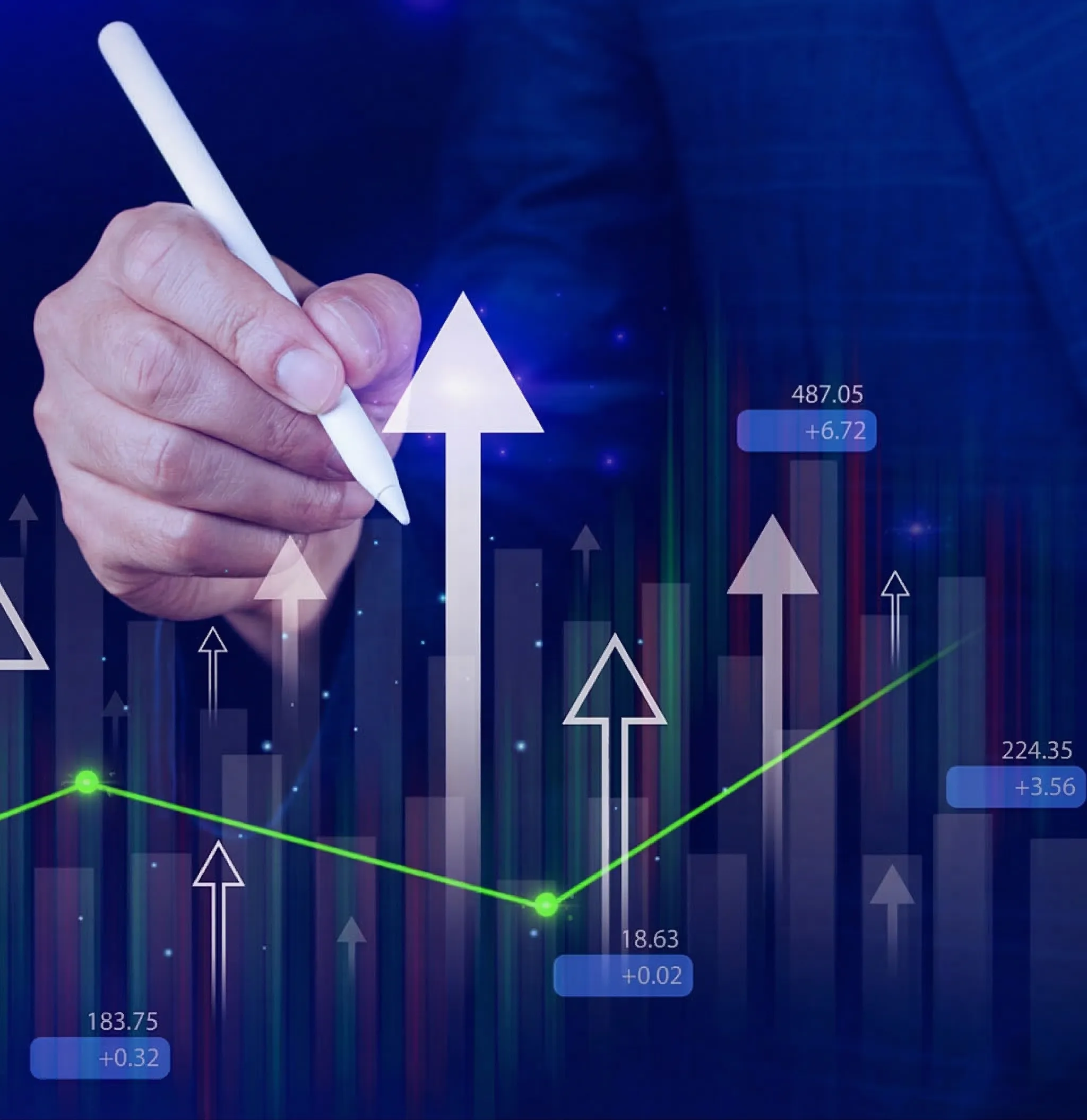 Financial charts and data analysis
